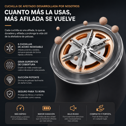 Quitapelusas Eléctrico Portátil para Ropa